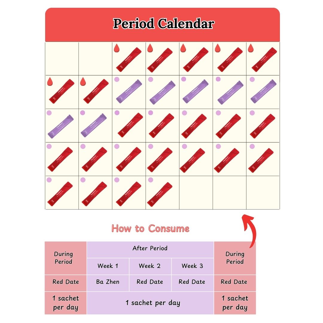 5 in 1 Red Date Herbal Beverage (7 Sachets)