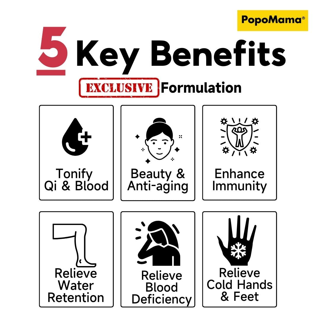 Period Starter Set