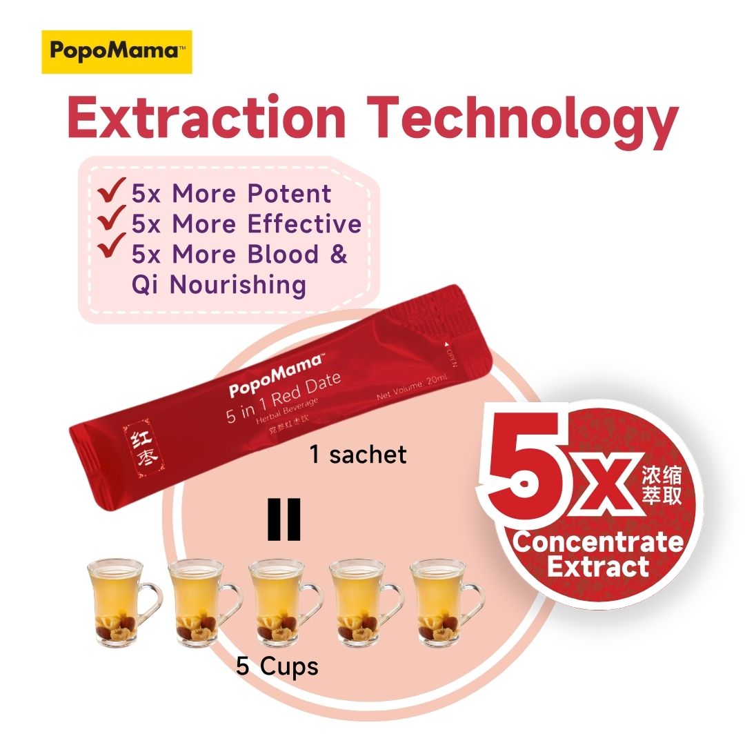 5 in 1 Red Date - 10 Sachets