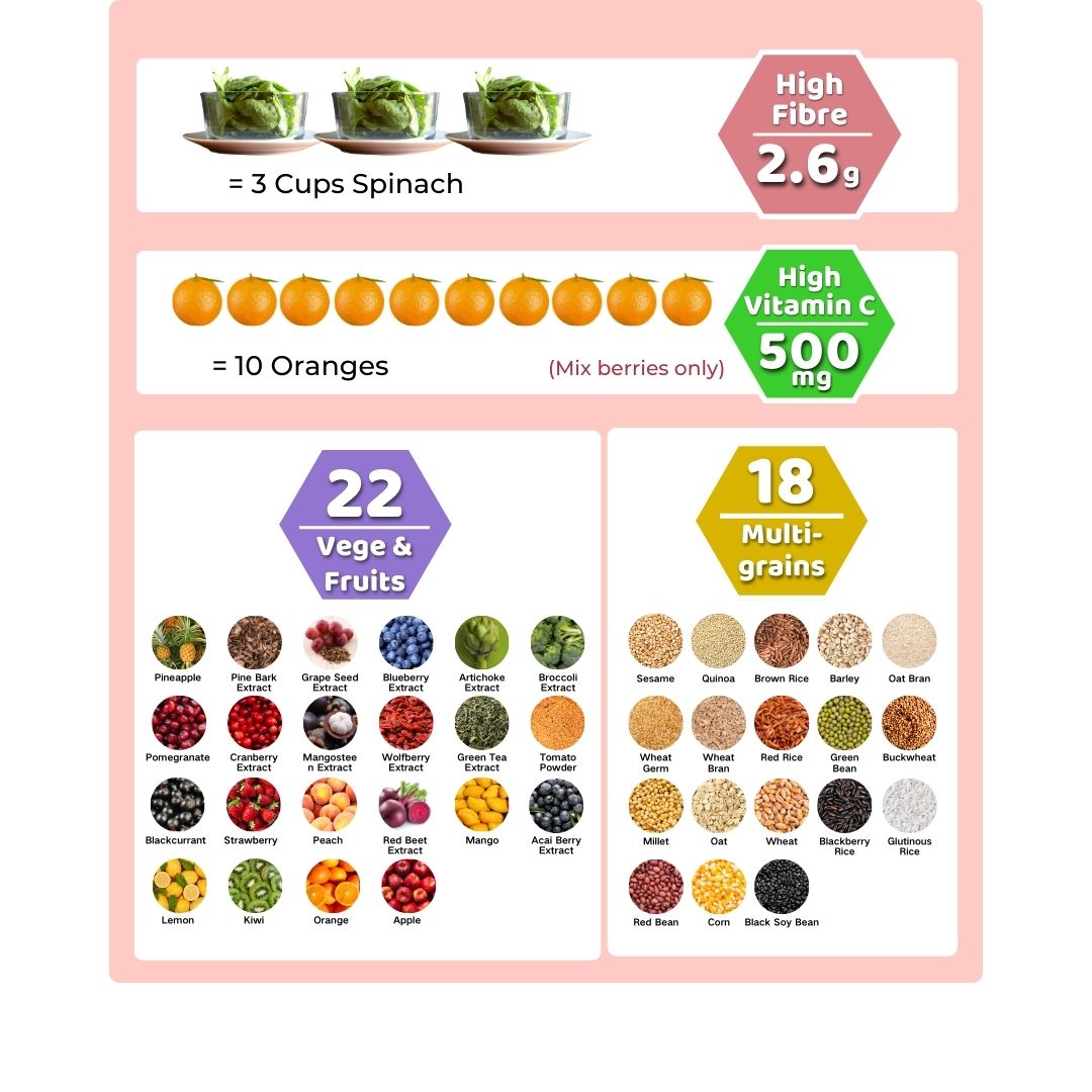 Super Shake 谷物饮料 500g