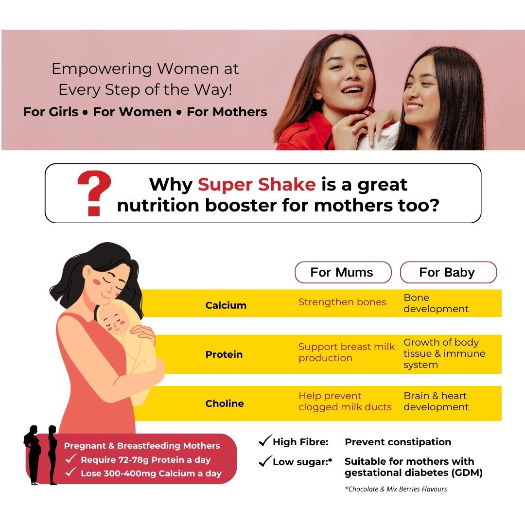 Super Shake Multigrain Beverage 500g