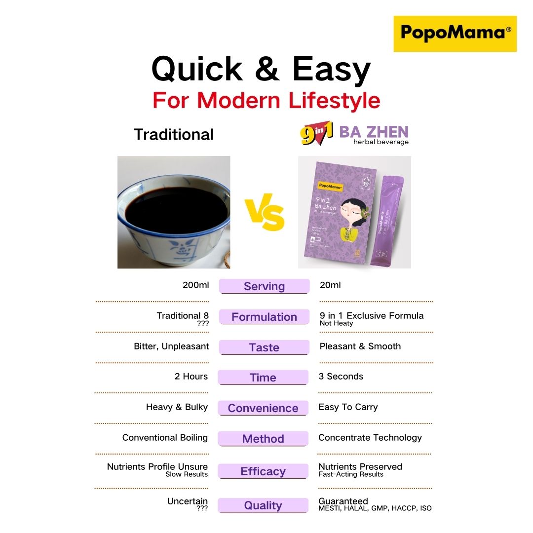 9 in 1 Ba Zhen - 3 Day Pack