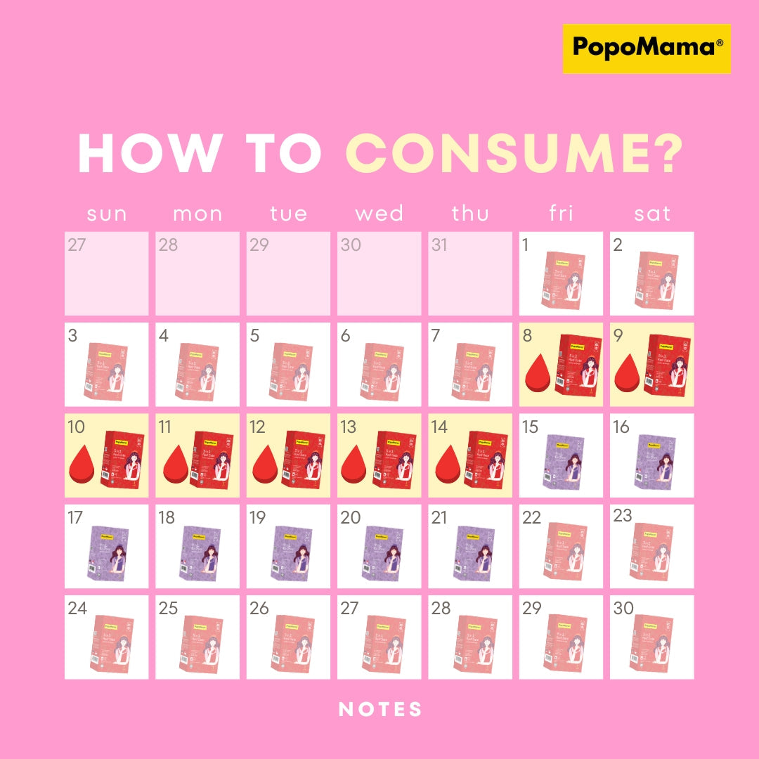 Period Starter Set