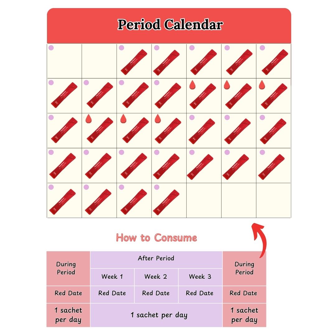 [Confinement] 5 in 1 Red Date Bundle