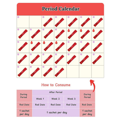 [Confinement] 5 in 1 Red Date Bundle