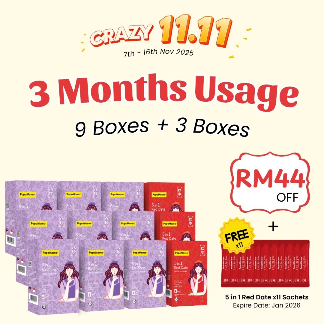 [Regulation] Period Bundle