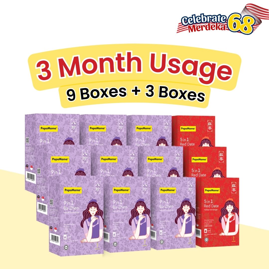 [Regulation] Period Bundle