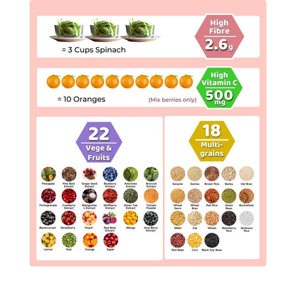 Super Shake 谷物饮料 500g