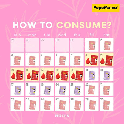 5 in 1 Red Date - 3 Day Pack