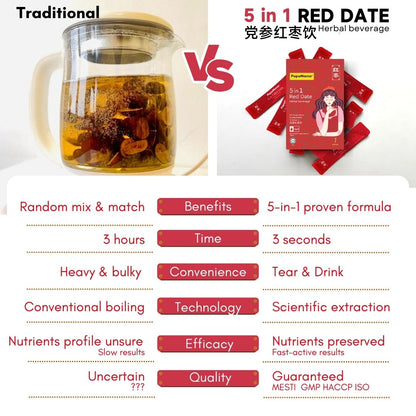 [Clearance Bundle] 5 in 1 Red Date Herbal Beverage - 30 Sachets