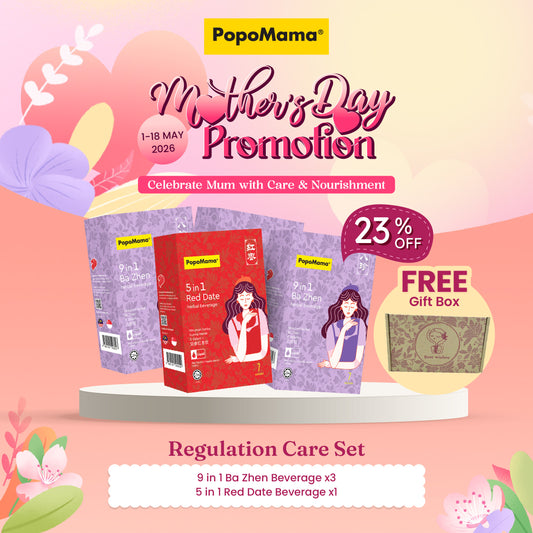 Regulation Care Set