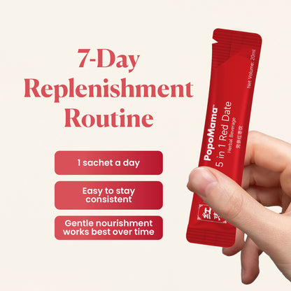 Maintenance Care Set