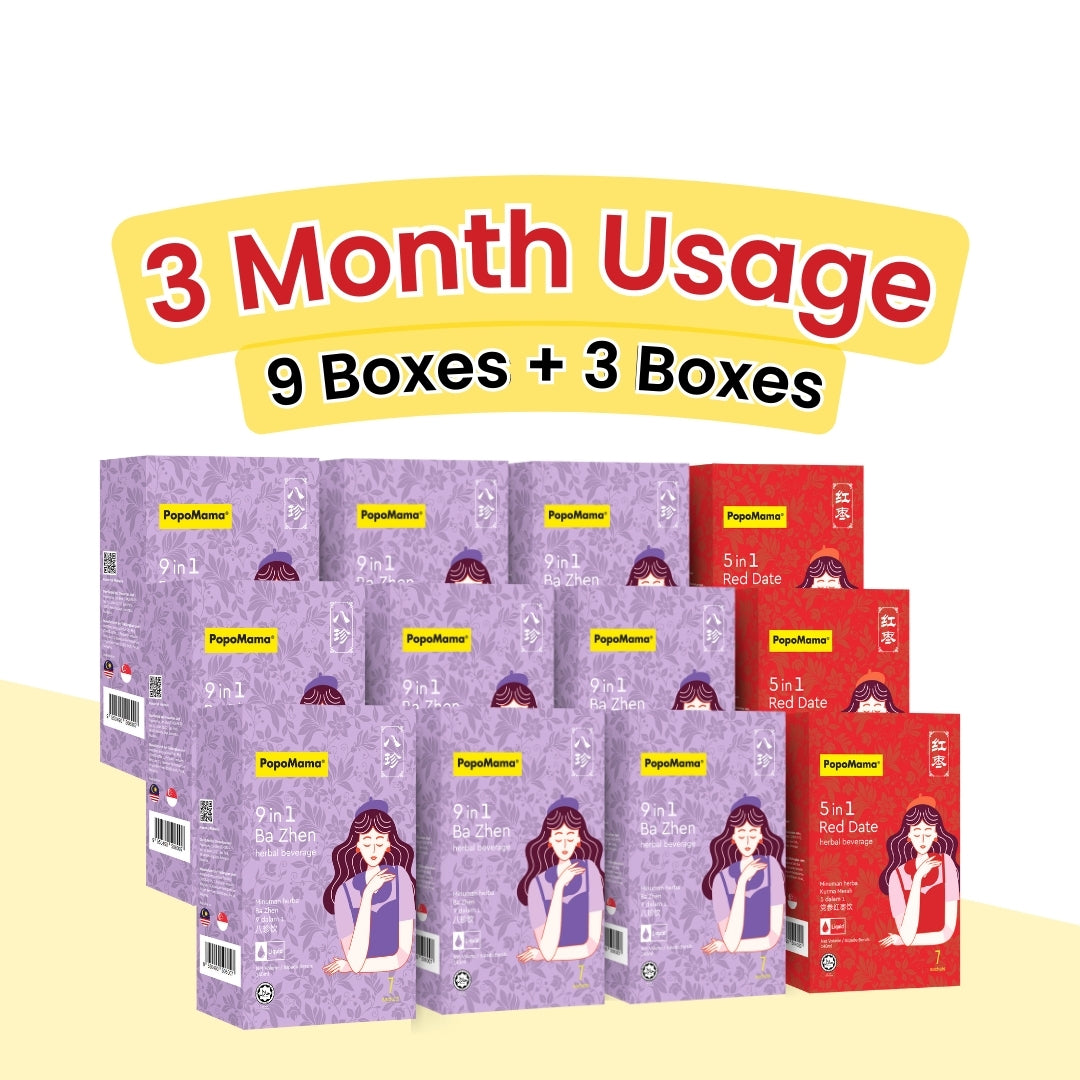 [Regulation] Period Bundle